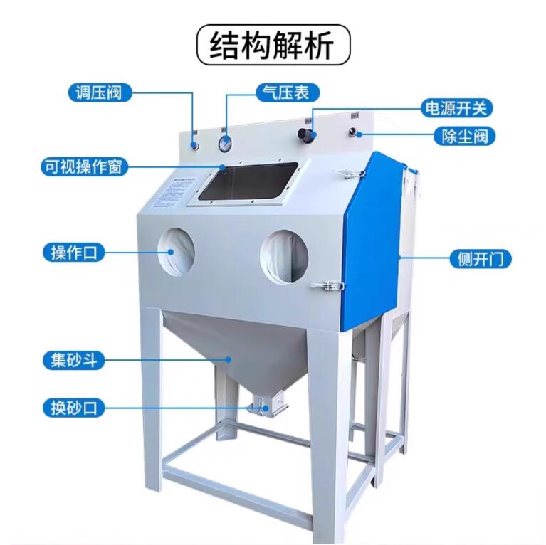 OlomoucSandblasting machine